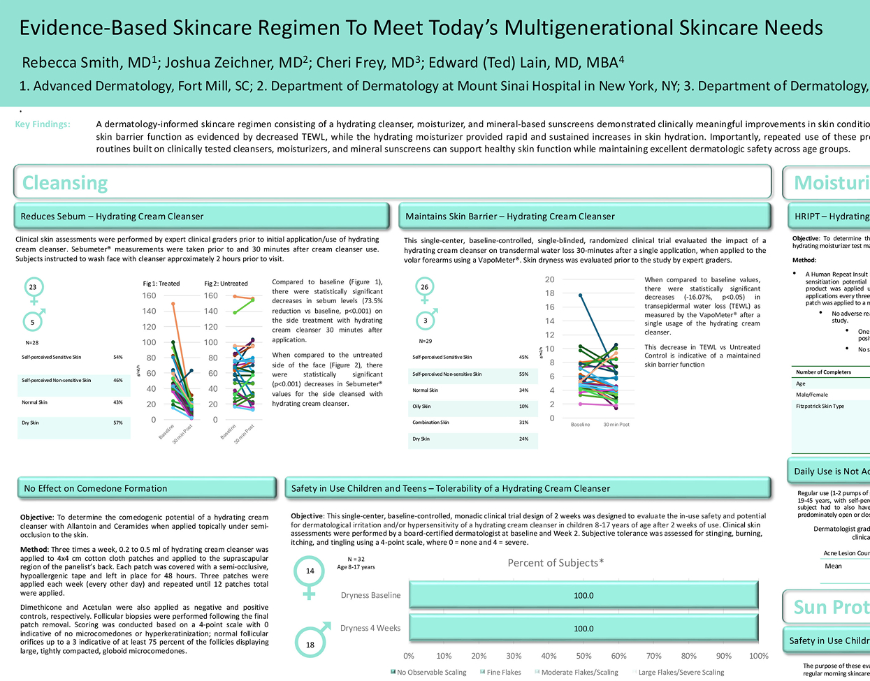 Regimen-Poster